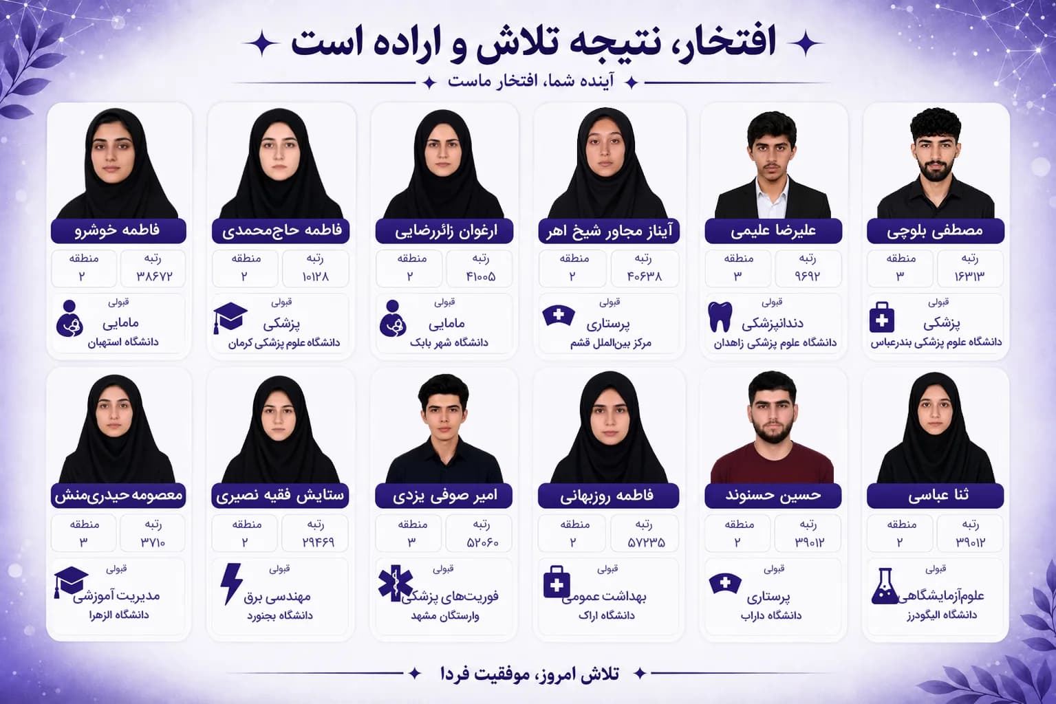 افتخارات دانش‌آموزان کنکورصد در انتخاب رشته ۱۴۰۴